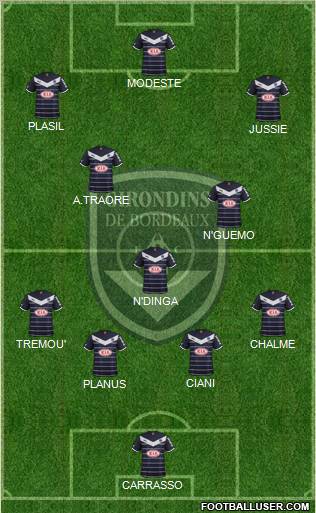 FC Girondins de Bordeaux Formation 2011