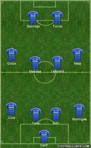 Chelsea Formation 2011