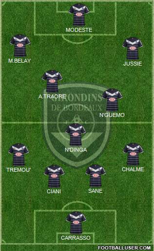 FC Girondins de Bordeaux Formation 2011