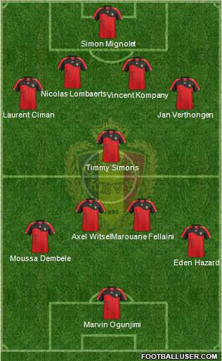 Belgium Formation 2011