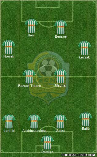 Lechia Gdansk Formation 2011