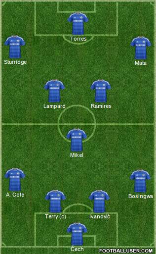 Chelsea Formation 2011