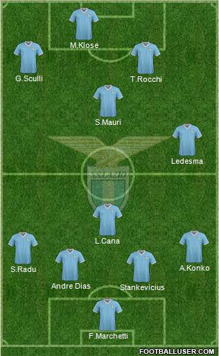 S.S. Lazio Formation 2011