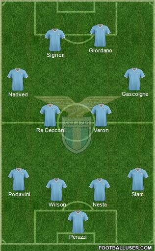 S.S. Lazio Formation 2011