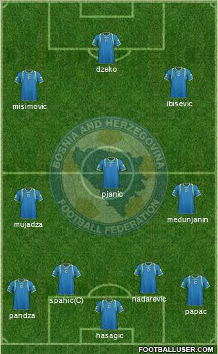 Bosnia and Herzegovina Formation 2011