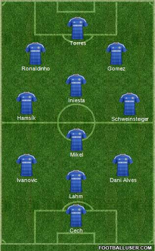 Chelsea Formation 2011