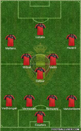 Belgium Formation 2011