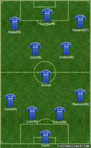 Chelsea Formation 2011