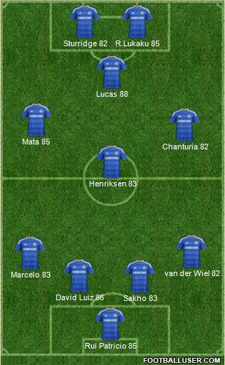 Chelsea Formation 2011