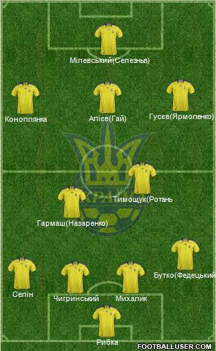 Ukraine Formation 2011