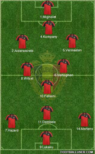 Belgium Formation 2011