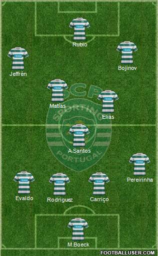 Sporting Clube de Portugal - SAD Formation 2011