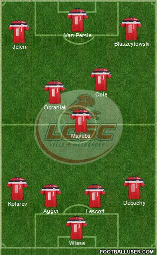 LOSC Lille Métropole Formation 2011