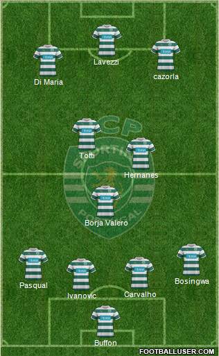 Sporting Clube de Portugal - SAD Formation 2011