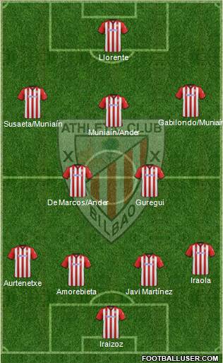 Athletic Club Formation 2011