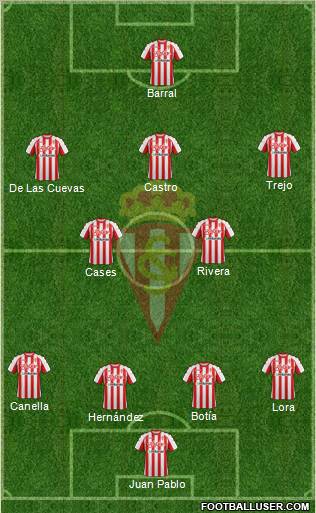 Real Sporting S.A.D. Formation 2011