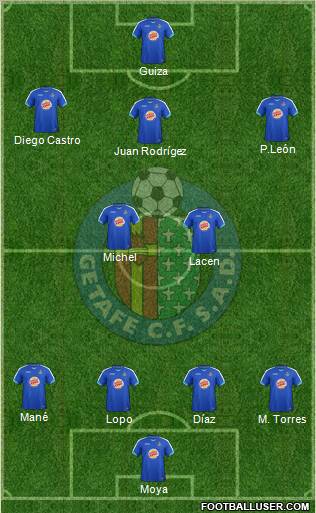 Getafe C.F., S.A.D. Formation 2011