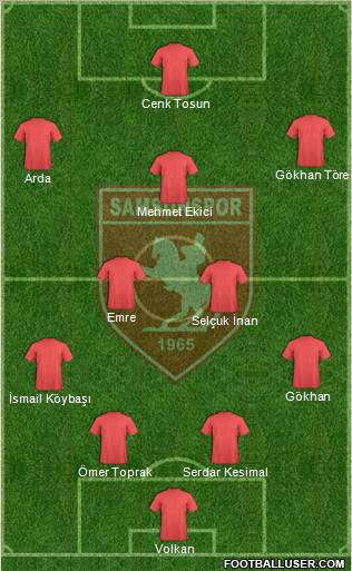 Samsunspor Formation 2011