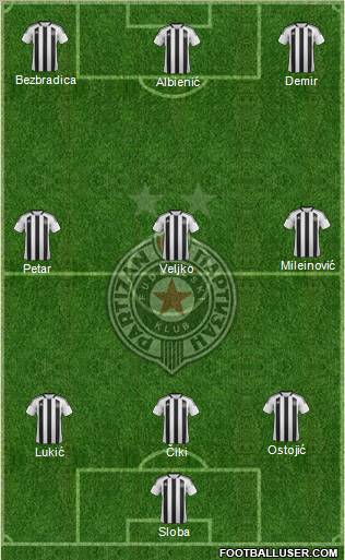 FK Partizan Beograd Formation 2011