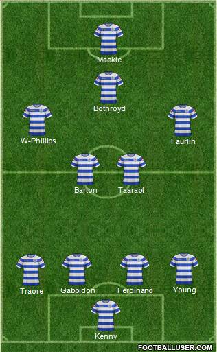 Queens Park Rangers Formation 2011