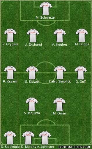 Fulham Formation 2011