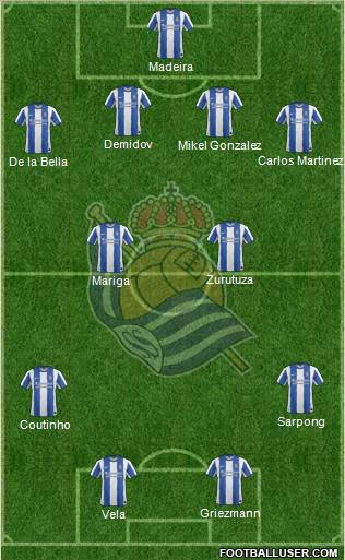 Real Sociedad S.A.D. Formation 2011