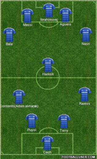 Chelsea Formation 2011