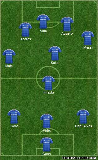 Chelsea Formation 2011