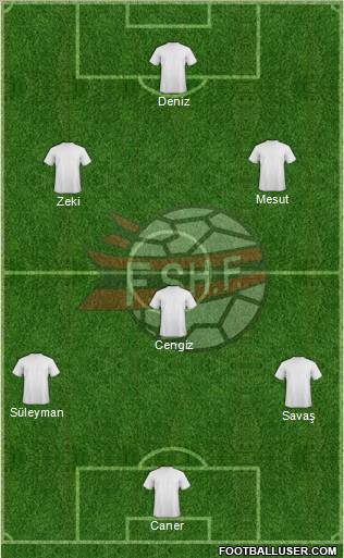 Albania Formation 2011