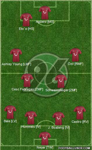 Hannover 96 Formation 2011