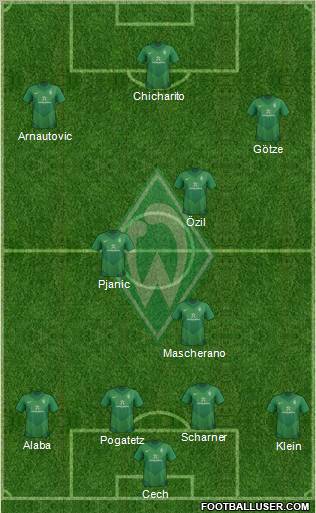 Werder Bremen Formation 2011