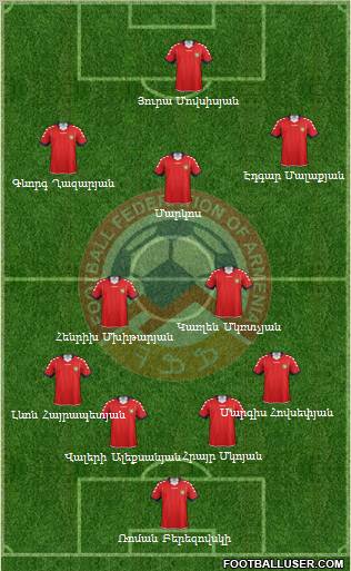 Armenia Formation 2011