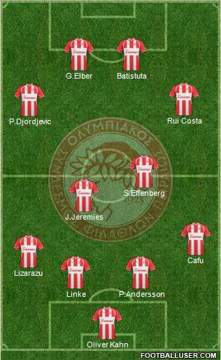 Olympiakos SF Piraeus Formation 2011