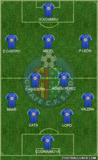 Getafe C.F., S.A.D. Formation 2011