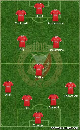 Widzew Lodz Formation 2011