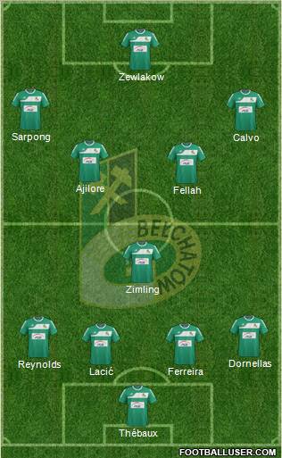 GKS Belchatow Formation 2011