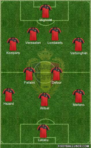 Belgium Formation 2011