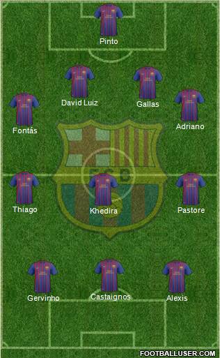 F.C. Barcelona B Formation 2011