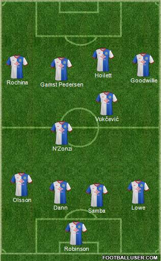 Blackburn Rovers Formation 2011