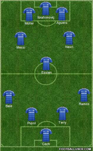 Chelsea Formation 2011