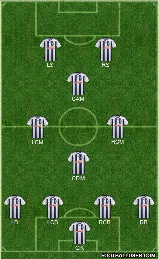 West Bromwich Albion Formation 2011