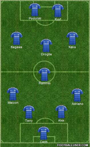 Chelsea Formation 2011