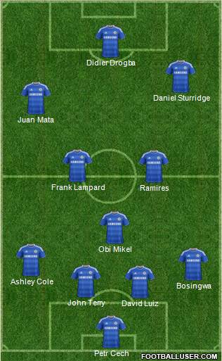 Chelsea Formation 2011