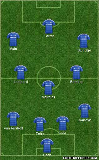 Chelsea Formation 2011