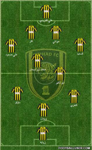 Al-Ittihad (KSA) Formation 2011