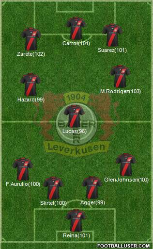 Bayer 04 Leverkusen Formation 2011