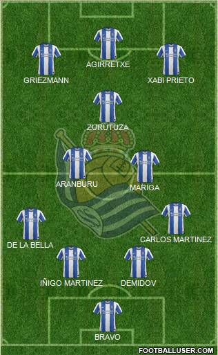 Real Sociedad S.A.D. Formation 2011