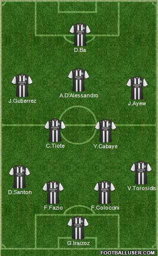 Newcastle United Formation 2011