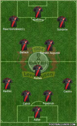 Bayer 04 Leverkusen Formation 2011