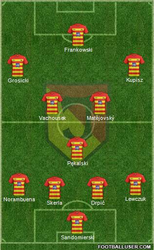 Jagiellonia Bialystok Formation 2011